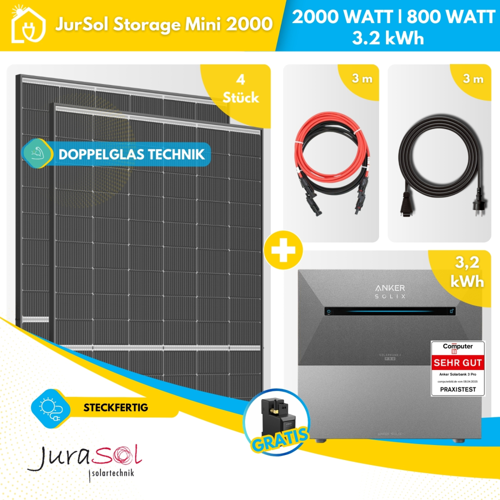 Anker SOLIX Solarbank 2 E1600 Pro Balkonkraftwerk Speicher Set 2000 Watt 800 Watt - Trina Doppelglas - JurSol Storage Mini 3.2 kWh